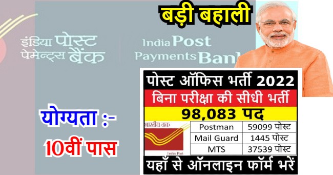 post bank vacancy