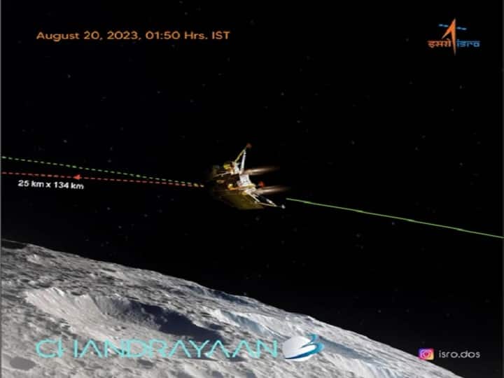 Two-way Communication Set Up Between Chandrayaan 3 Lander And Chandrayaan 2 Orbiter, ISRO Tweets