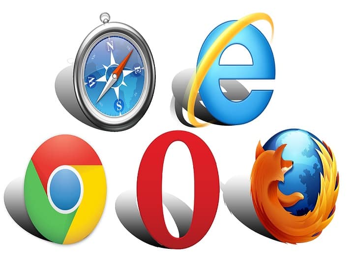 How An Internet Browser Works, Role Of Browser In Accessing Internet