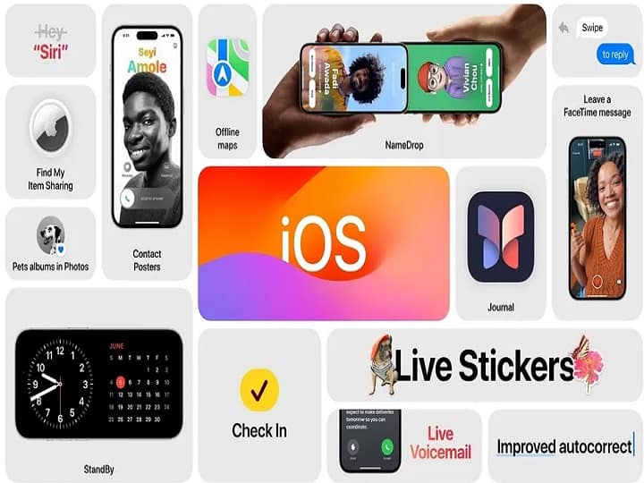 IOS 17 New Feature: New IPhone Features Will Come Soon, Check Details