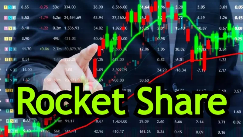 Share market prediction