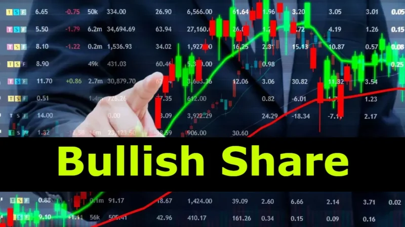 Bullish Stock Trends