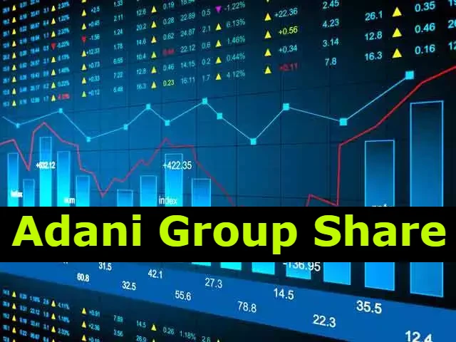Adani Group Share