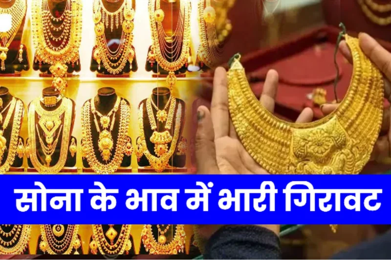 Gold Price News