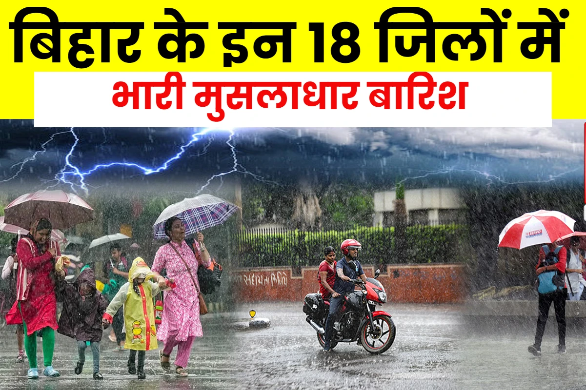 Bihar Weather