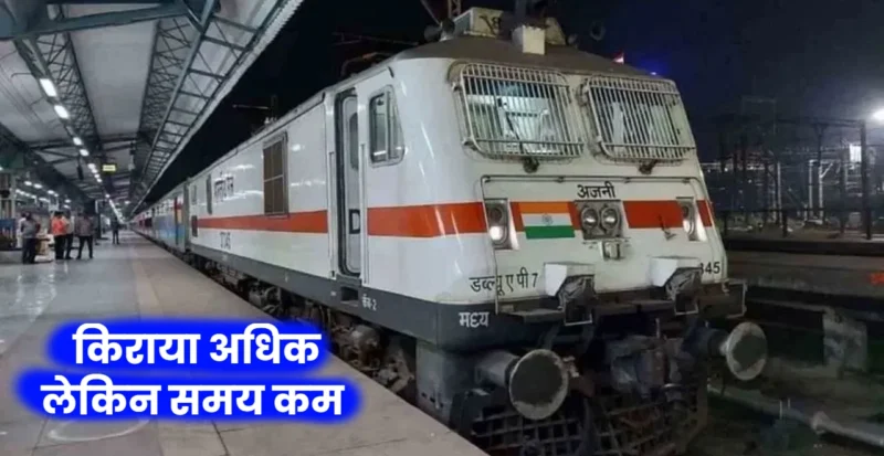 Train News