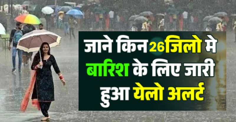 Bihar Weather Update